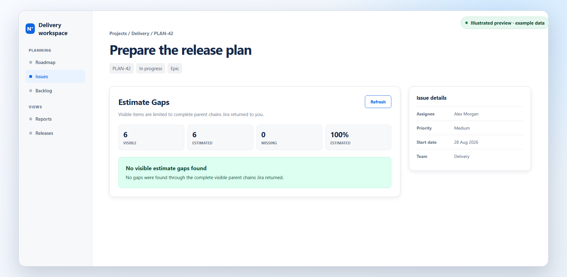 Illustrated Estimate Gaps panel after a completed Refresh with no visible gaps.